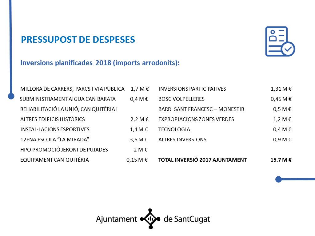 Premsa Sant Cugat - Ajuntament