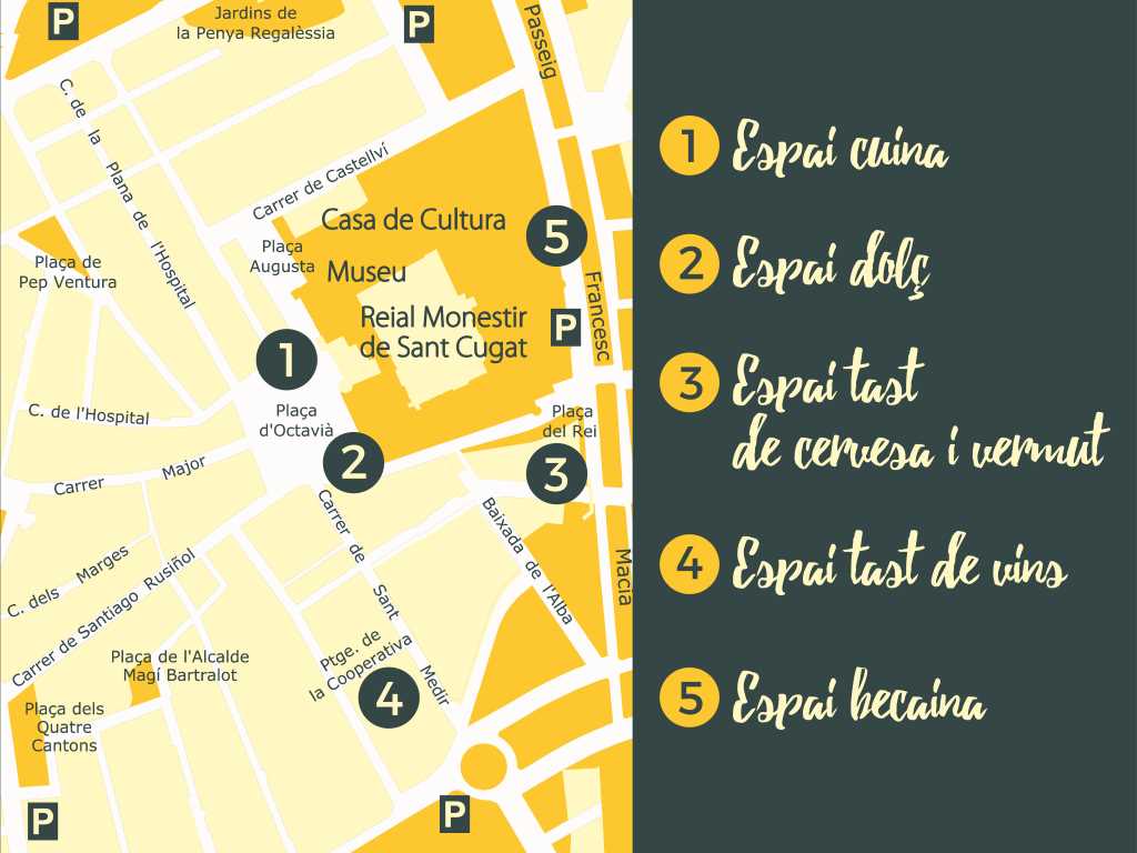 Premsa Sant Cugat - Comerç