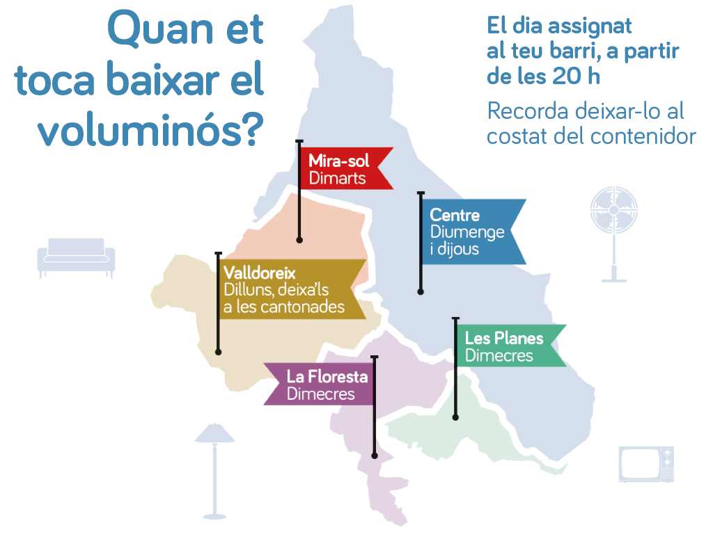 Premsa Sant Cugat - Territori