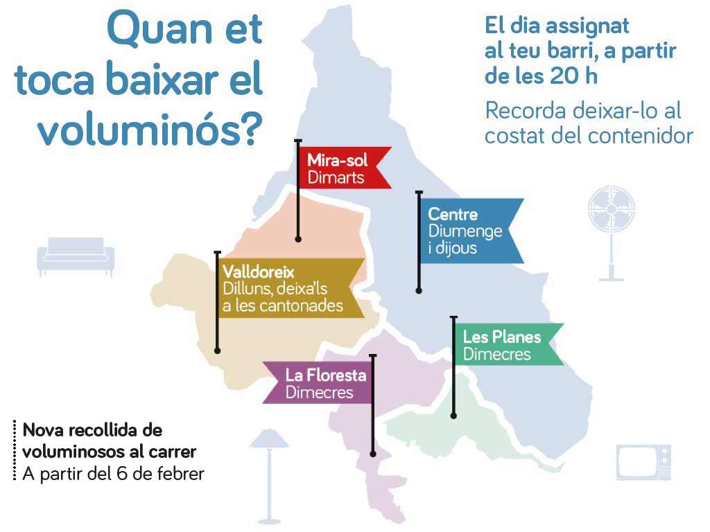 Premsa Sant Cugat - Territori